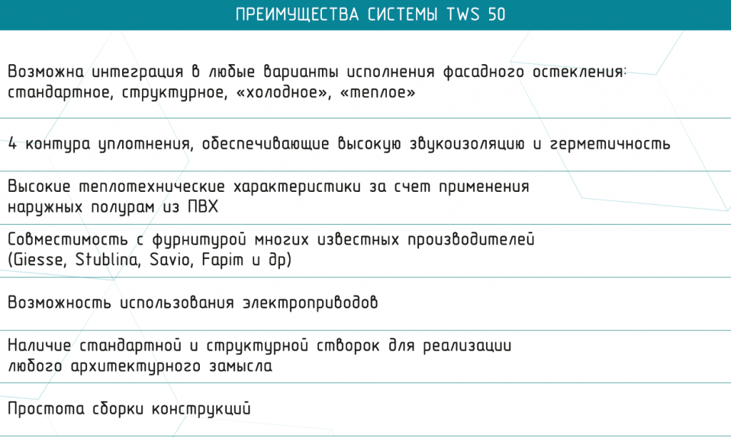 TWS_50_1.png