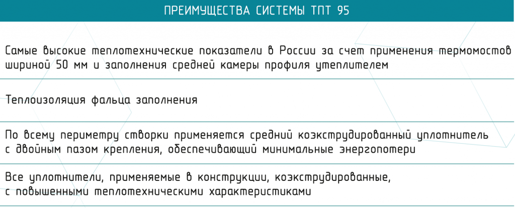 ТПТ_95_1_ДВЕРИ.png ТПТ_95_1_ДВЕРИ.png